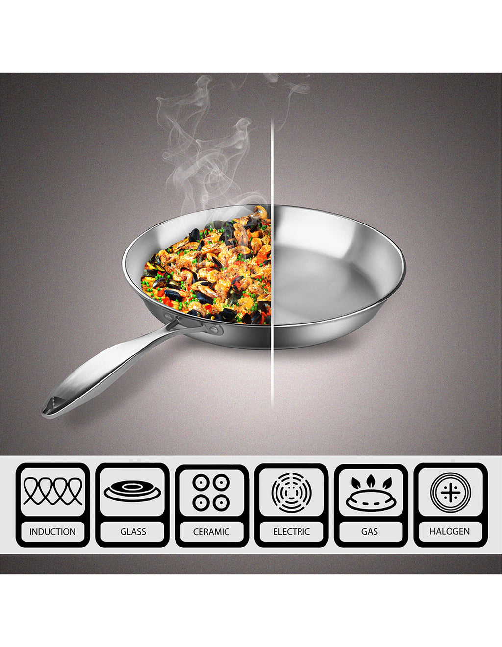 SOGA Stainless Steel Induction Fry Pan Set 20cm & 36cm