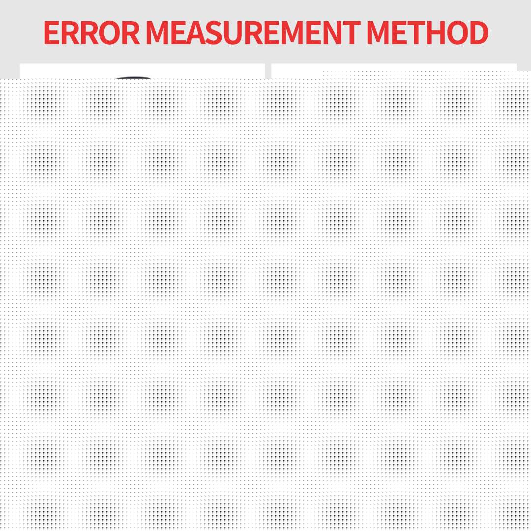 2X 4L Silicone Pressure Cooker Rubber Seal Ring Replacement Spare Parts $ 34