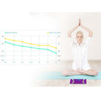 SOGA Digital Body Fat Scale Bathroom Scales Weight Gym Glass Water LCD Electronic Purple