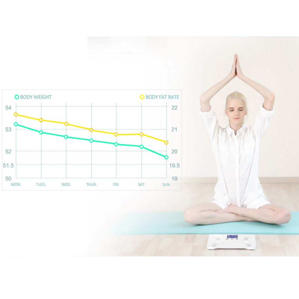 SOGA 2X Glass LCD Digital Body Fat Scale Bathroom Electronic Gym Water Weighing Scales White