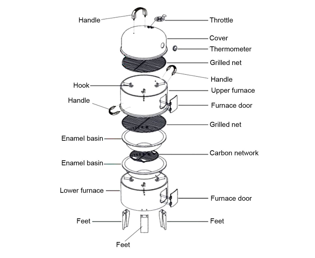 SOGA 2X 3 in 1 Barbecue Smoker Outdoor Charcoal BBQ Grill Camping Picnic Fishing