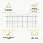SOGA Peel & Stick Floor and Wall Tiles 30 x 60cm 10 Pack White Grid Tile Look