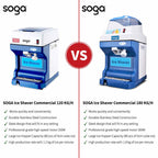 SOGA 2x Commercial Ice Shaver Ice Crusher Slicer Smoothie Maker Machine 180KG/h
