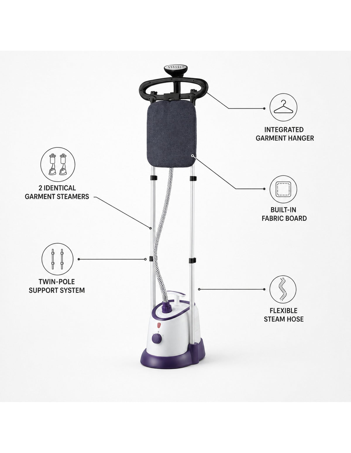 SOGA 2X Garment Steamer Vertical Twin Pole Clothes 1700ml 1800w Professional