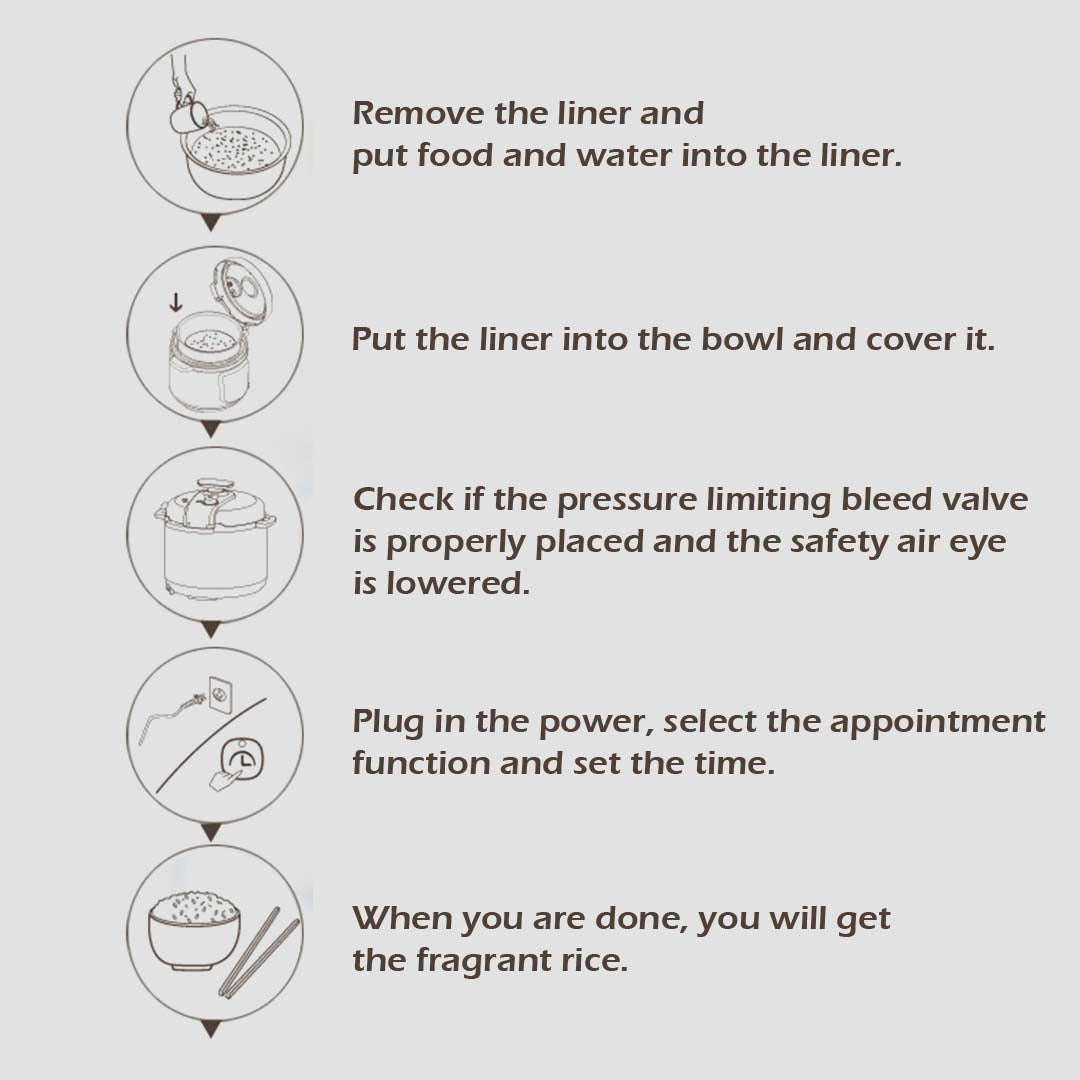 SOGA Stainless Steel Electric Pressure Cooker 10L Nonstick 1600W
