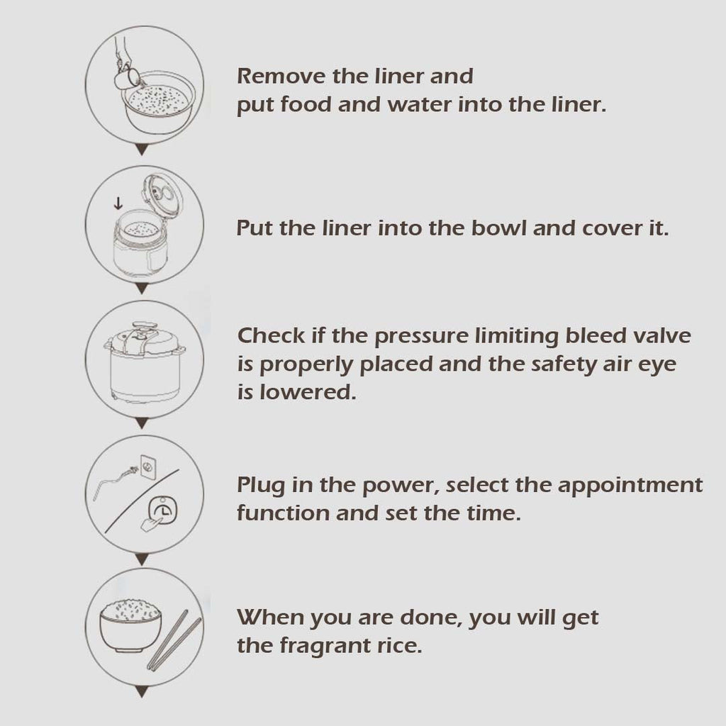 SOGA 2X Stainless Steel Electric Pressure Cooker 6L Nonstick 1600W