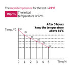 SOGA 2X 12L Stainless Steel Insulated Milk Tea Barrel Hot and Cold Beverage Dispenser Container with Faucet Pink