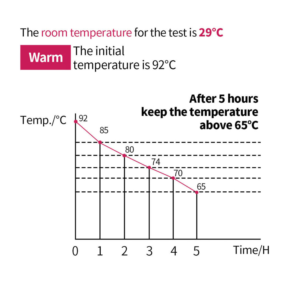 SOGA Stainless Steel 12L Beverage Dispenser Hot and Cold Juice Water Tea Chafer Urn Buffet Drink Container Jug with Gold Accents