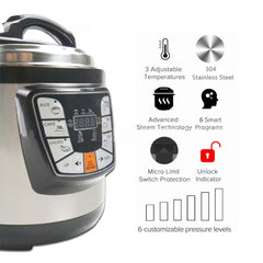 SOGA 2X Stainless Steel Electric Pressure Cooker 6L Nonstick 1600W